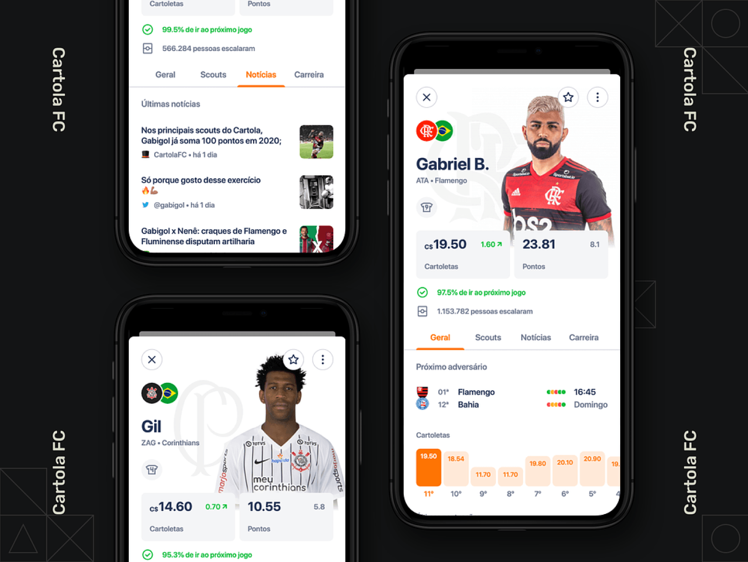 Cartola — Player profile