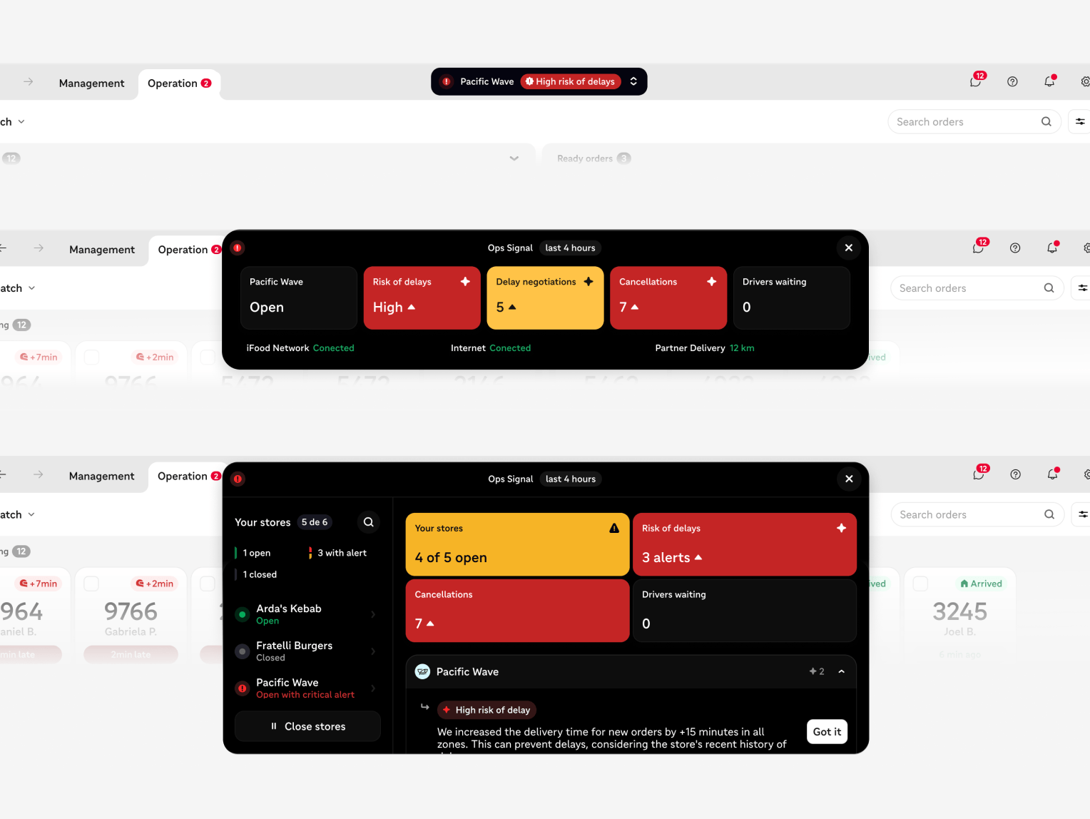 iFood — Operations beacon
